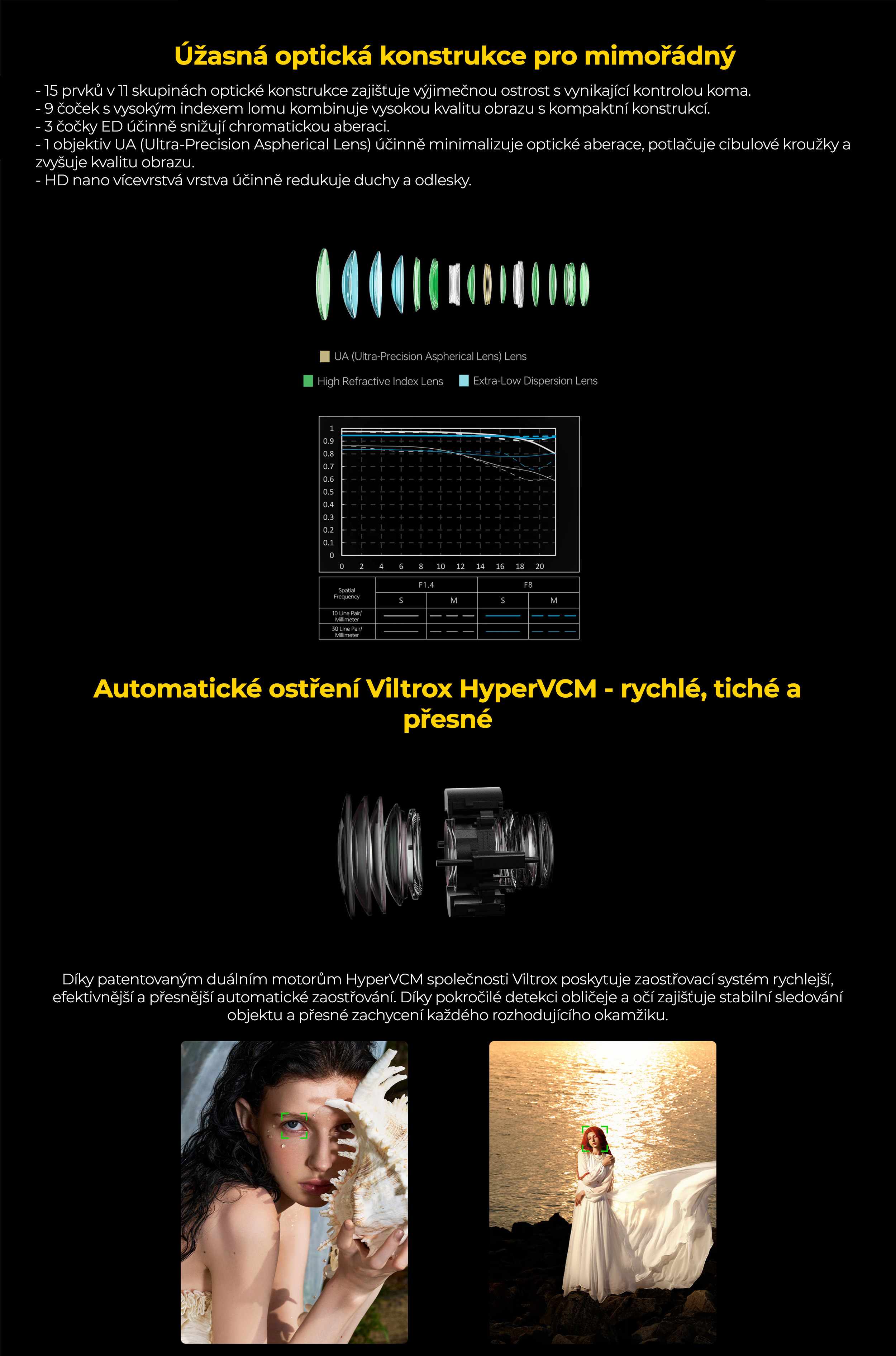 viltrox-af85-f1-4-sony-e-pp-5-n